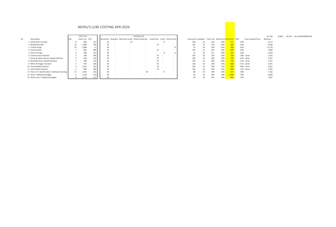 create product cost sheets in excel